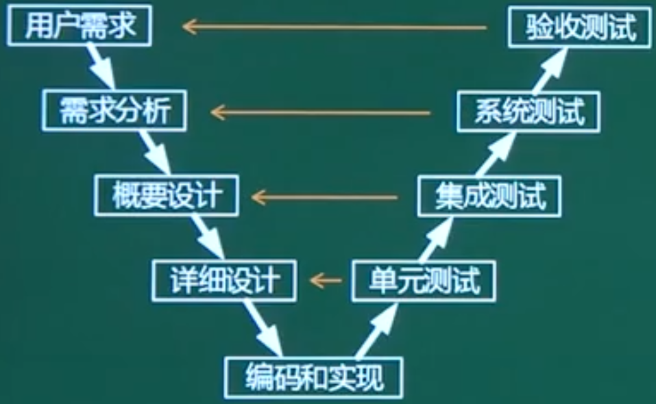 找不到图片(Image not found)