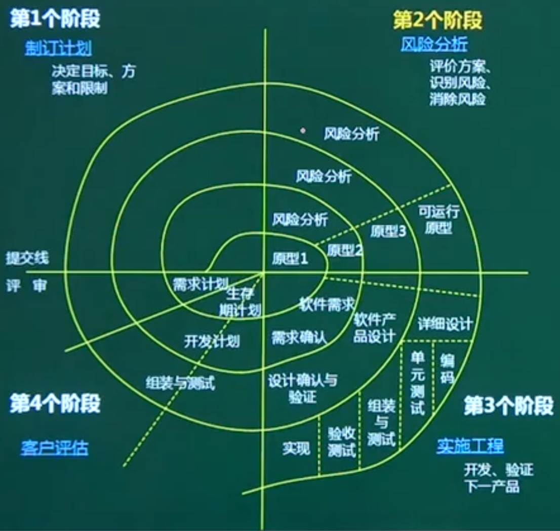 找不到图片(Image not found)