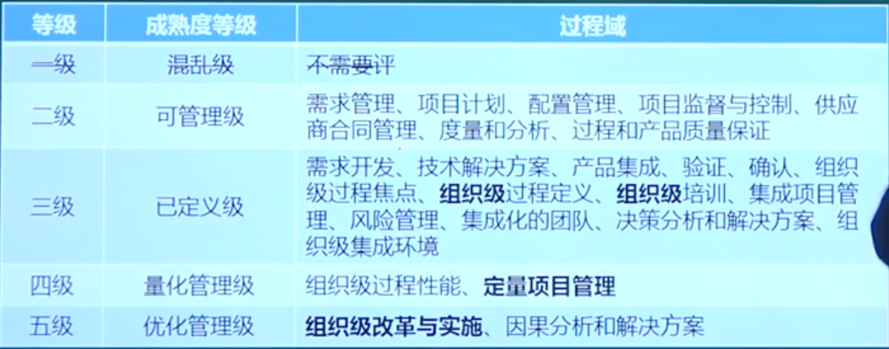 找不到图片(Image not found)