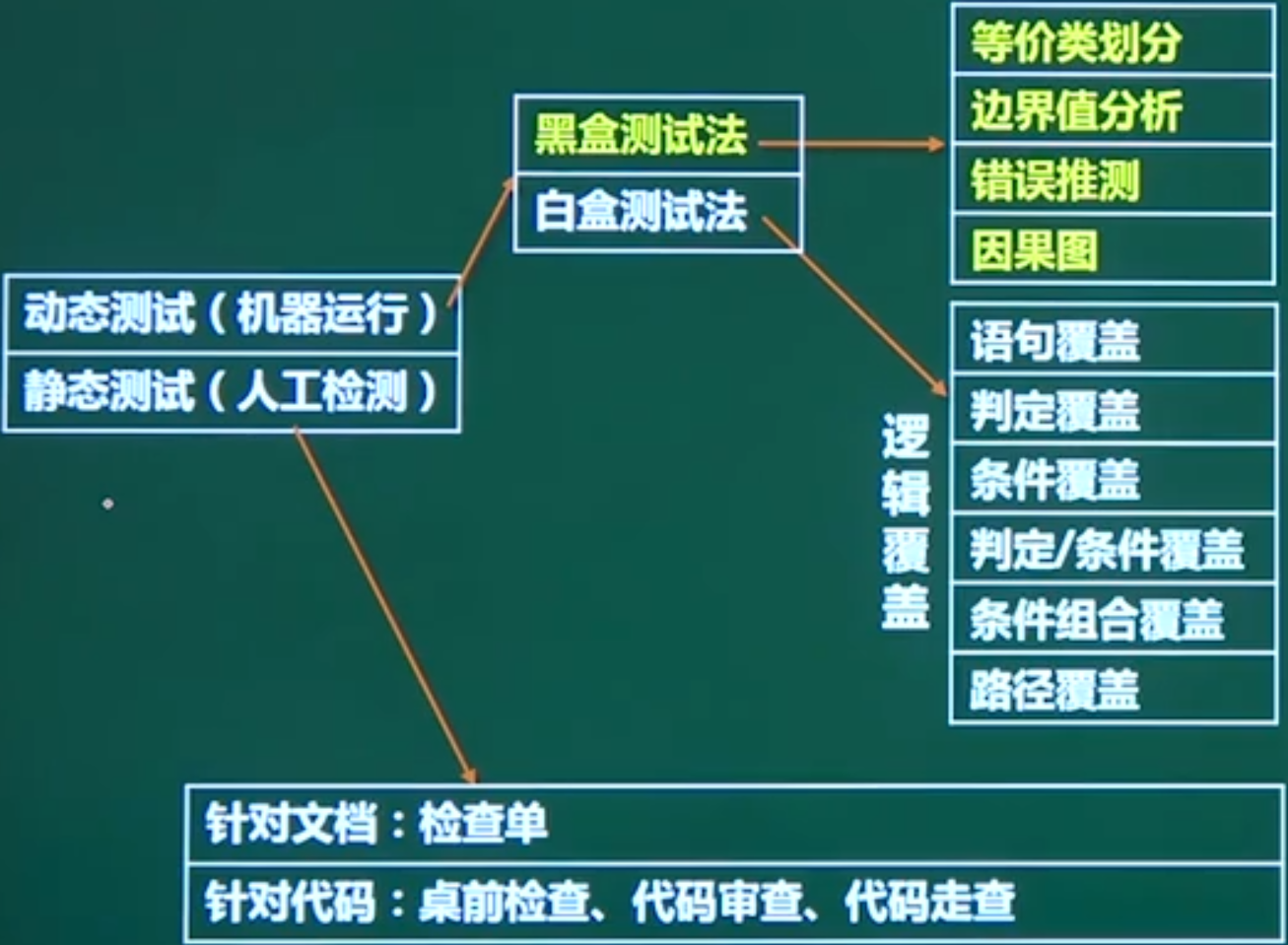 找不到图片(Image not found)