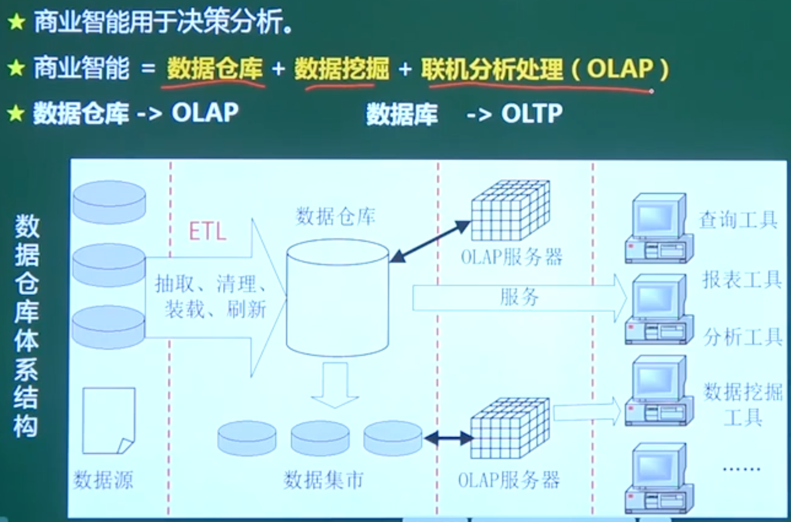 找不到图片(Image not found)