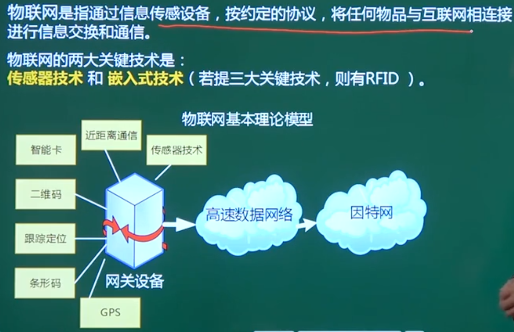 找不到图片(Image not found)