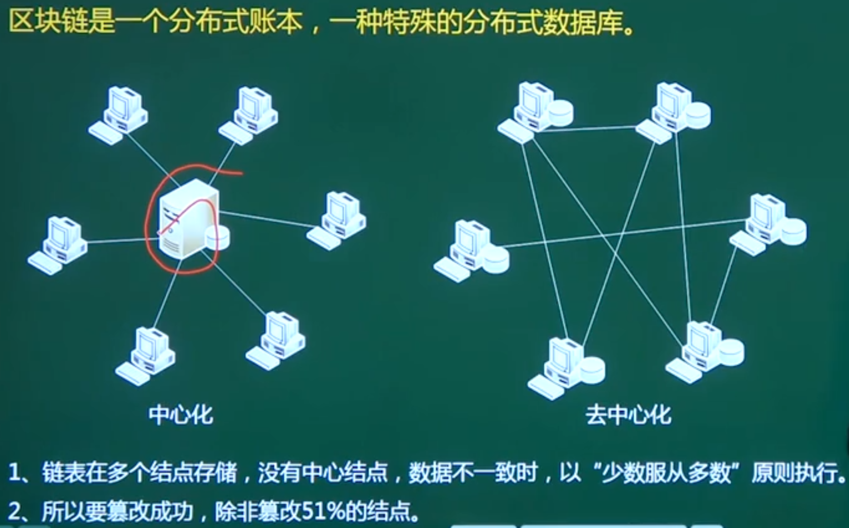 找不到图片(Image not found)