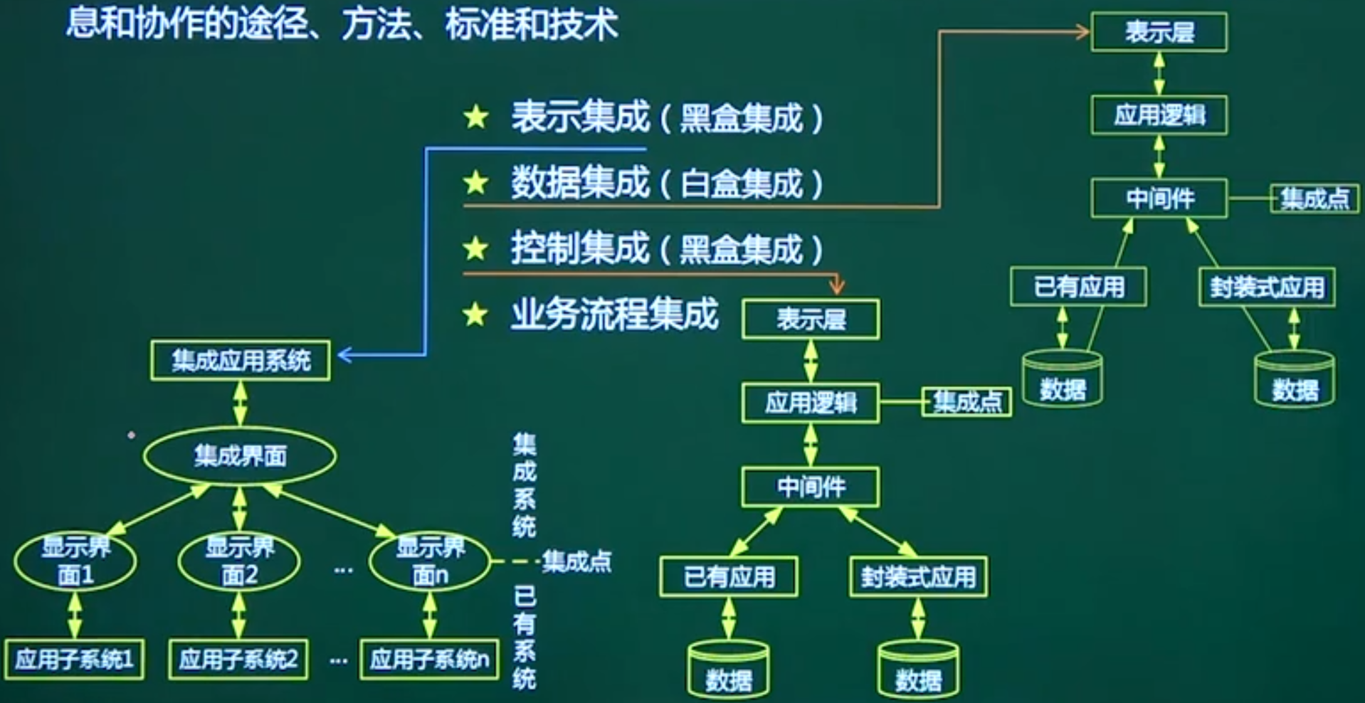 找不到图片(Image not found)