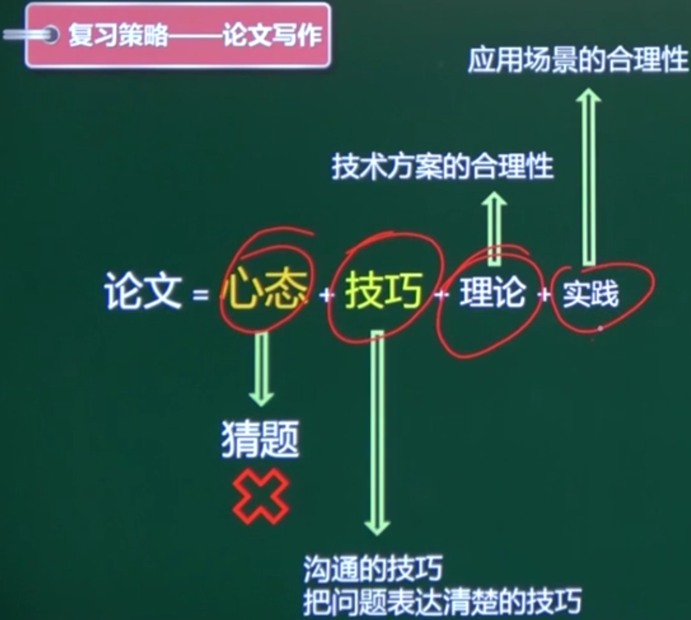 找不到图片(Image not found)