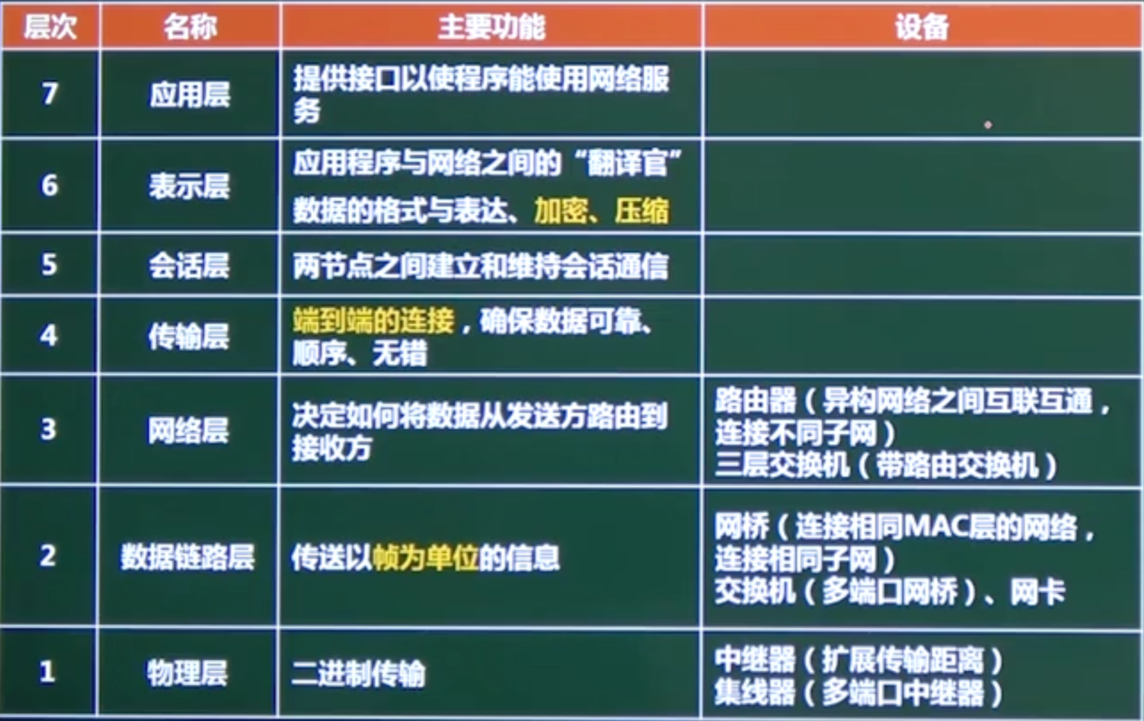 找不到图片(Image not found)