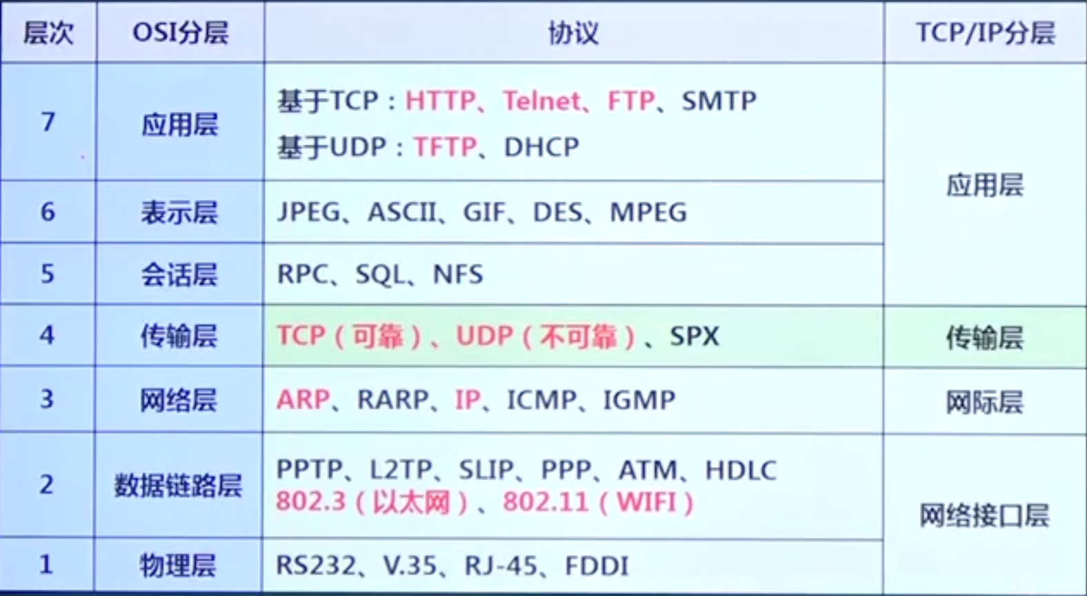 找不到图片(Image not found)