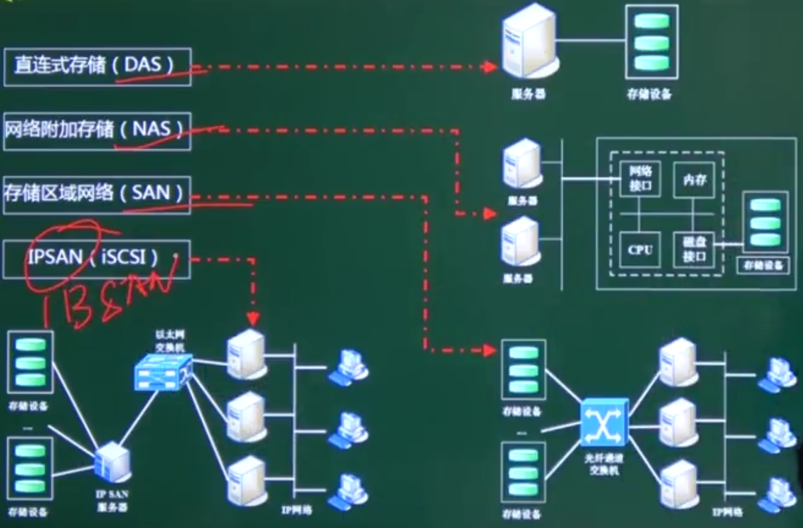 找不到图片(Image not found)