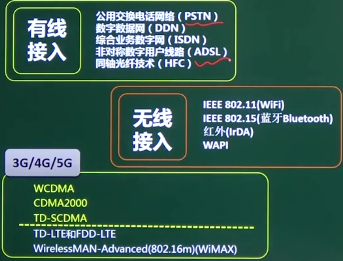 找不到图片(Image not found)