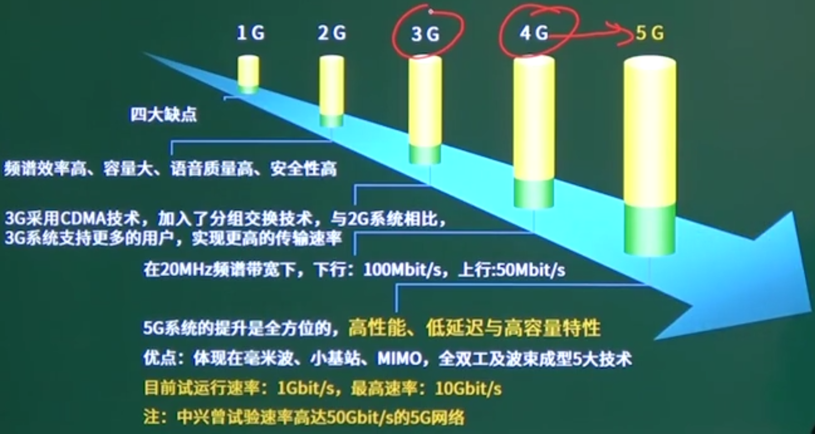 找不到图片(Image not found)