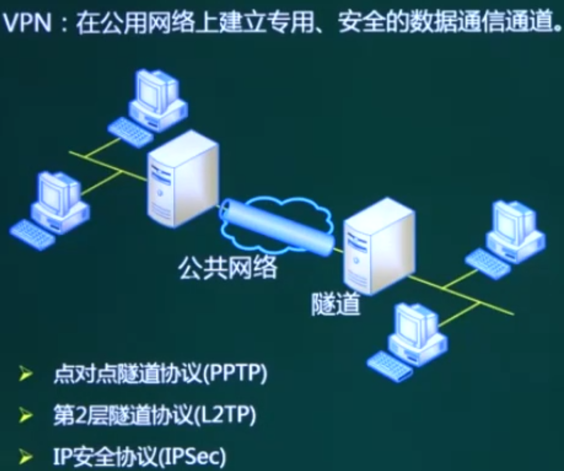 找不到图片(Image not found)