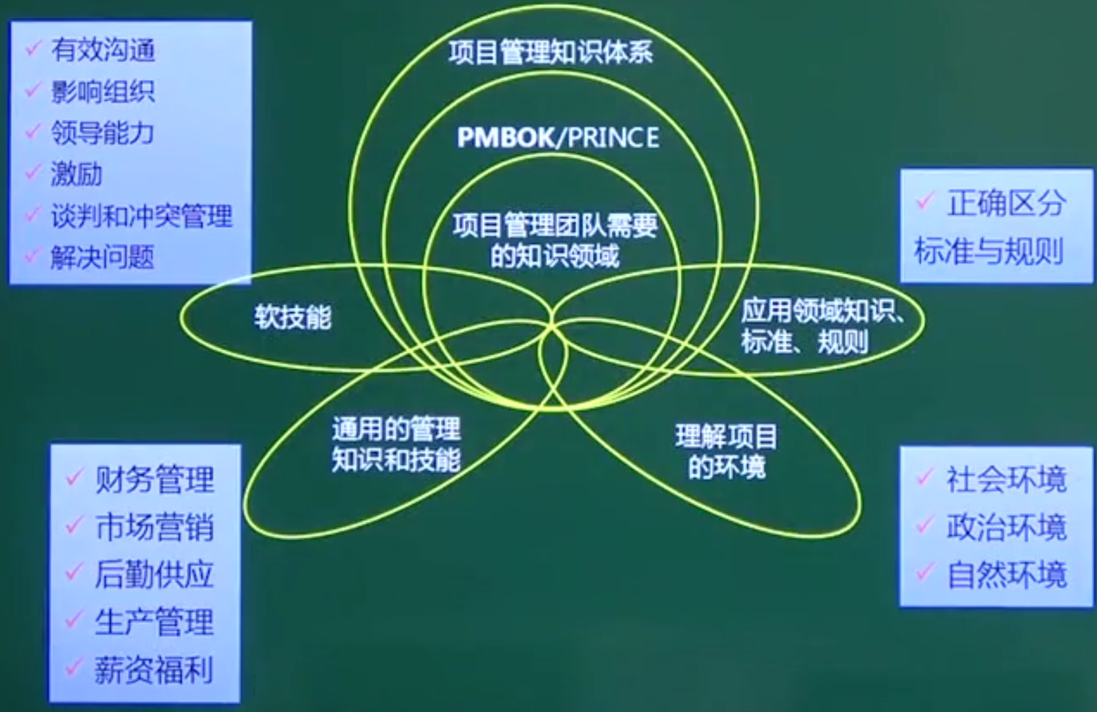 找不到图片(Image not found)