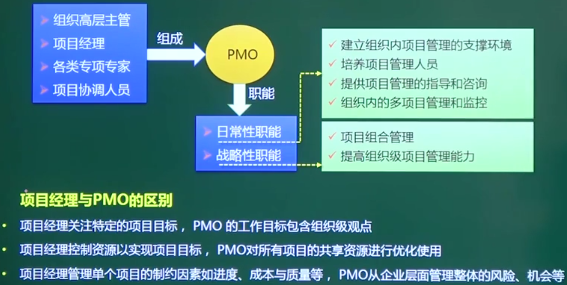 找不到图片(Image not found)