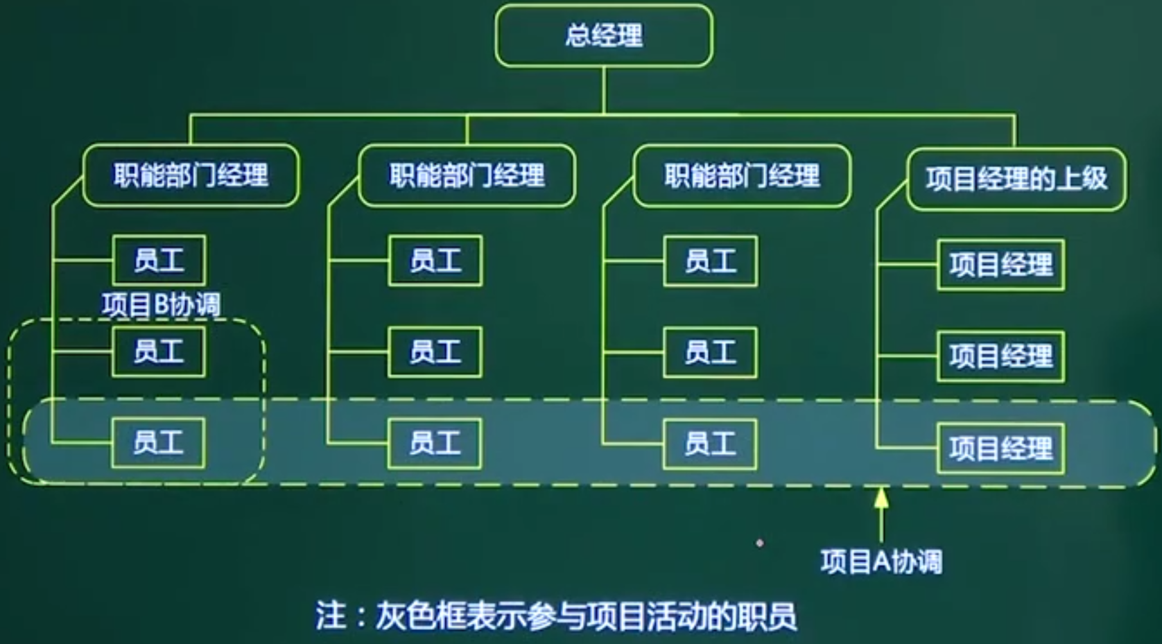 找不到图片(Image not found)