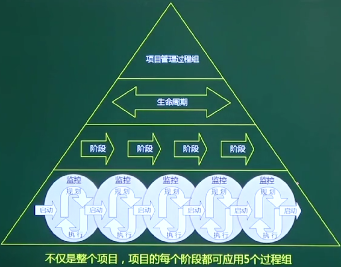 找不到图片(Image not found)