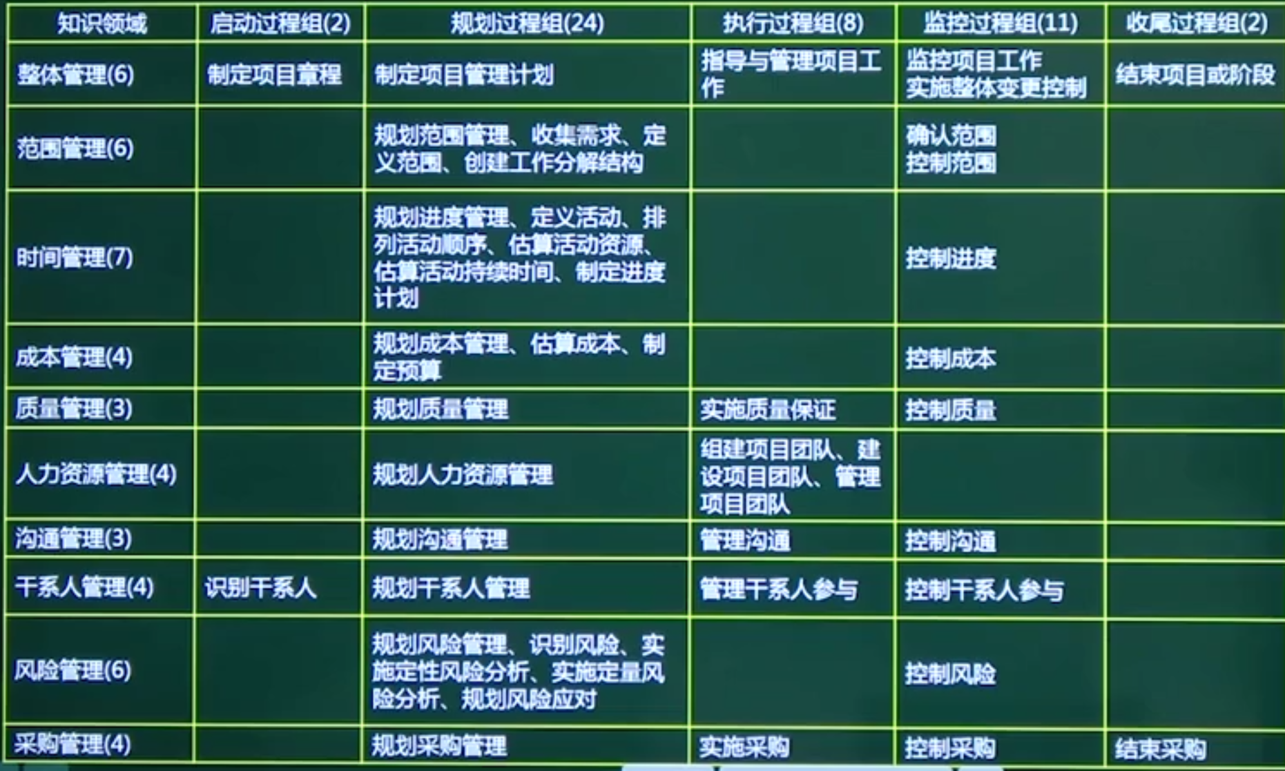 找不到图片(Image not found)