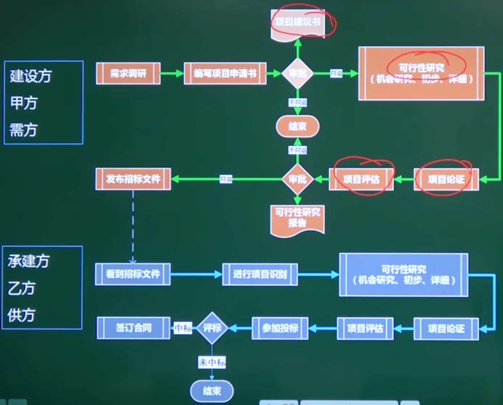 找不到图片(Image not found)