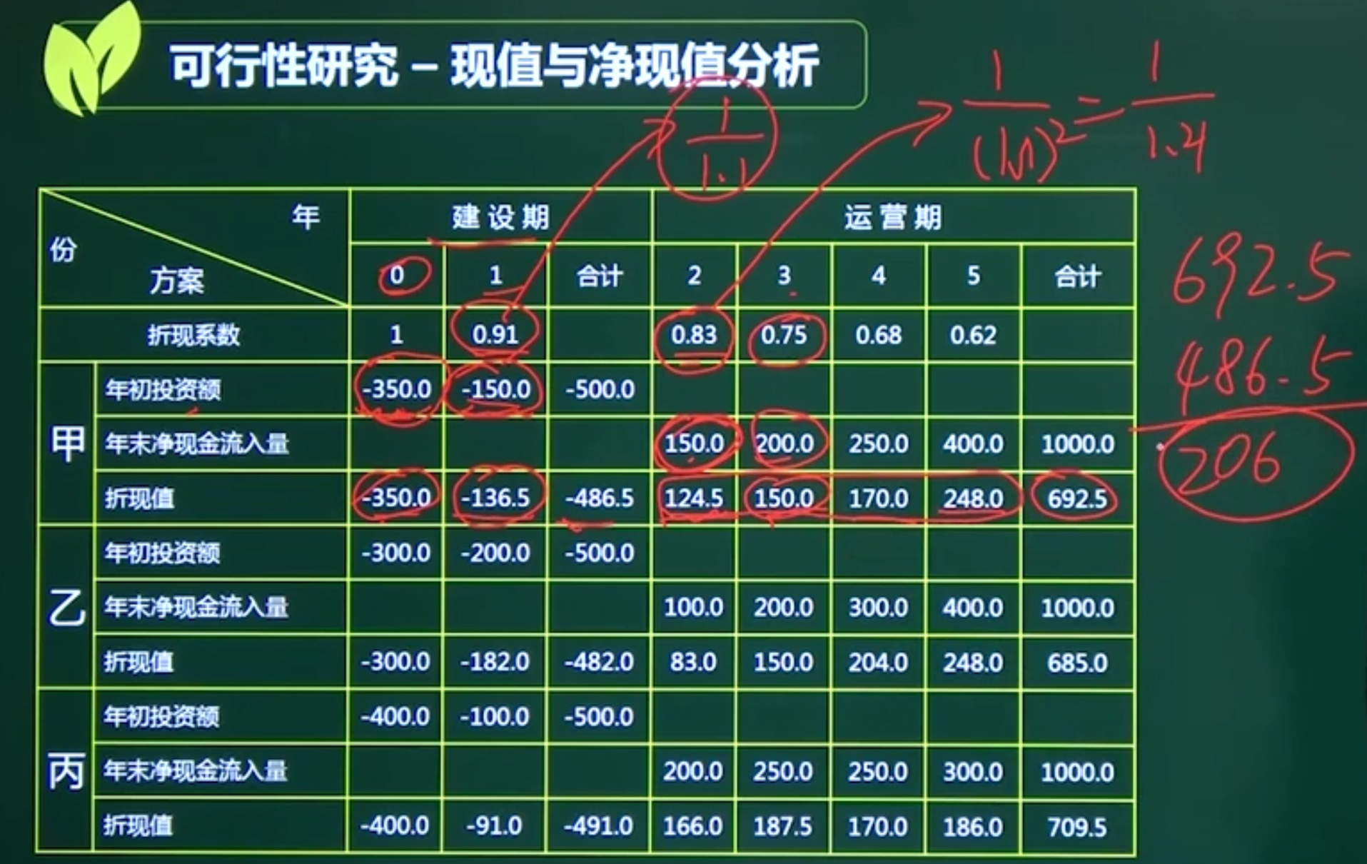 找不到图片(Image not found)