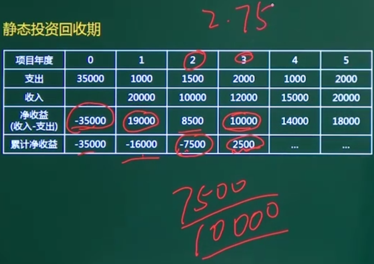 找不到图片(Image not found)