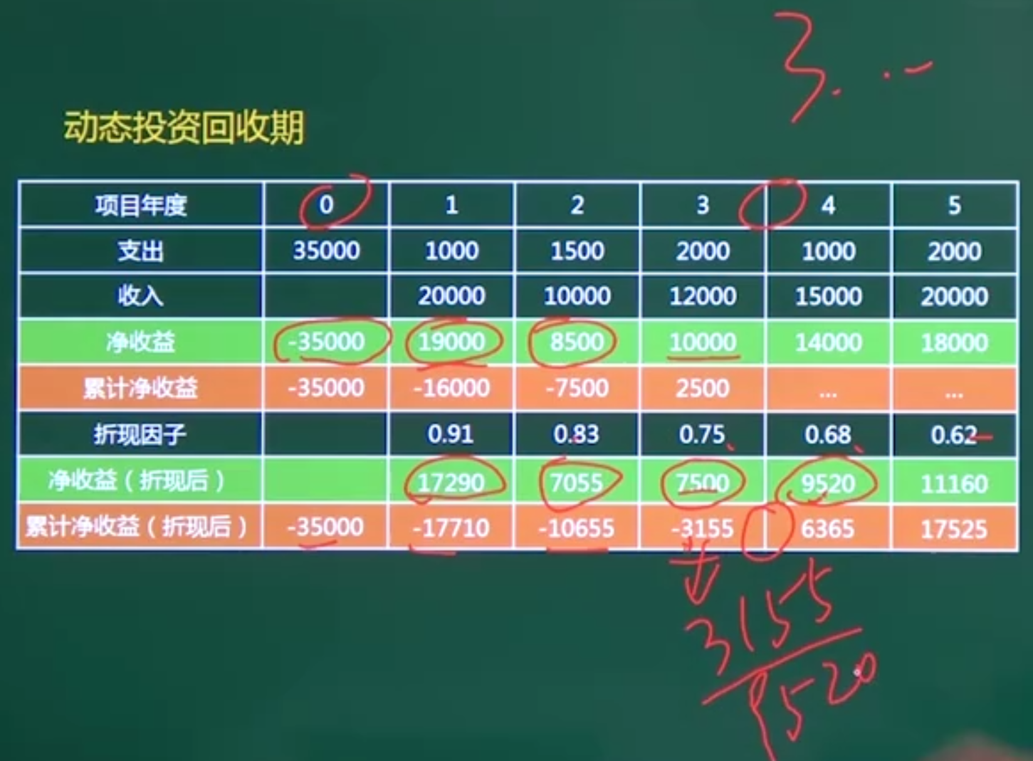 找不到图片(Image not found)