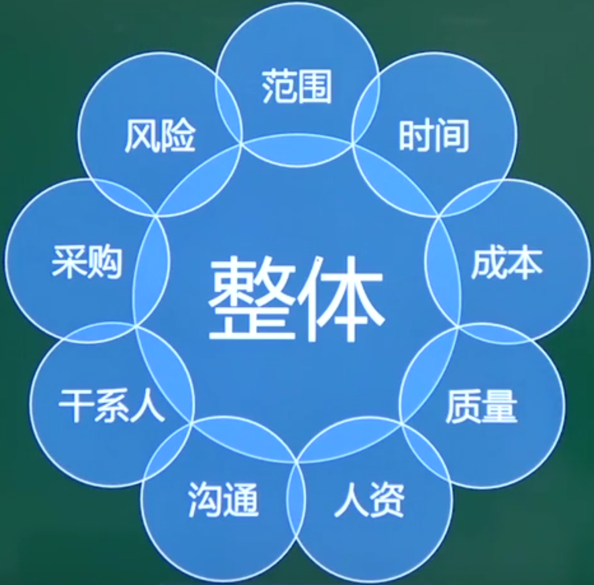 找不到图片(Image not found)