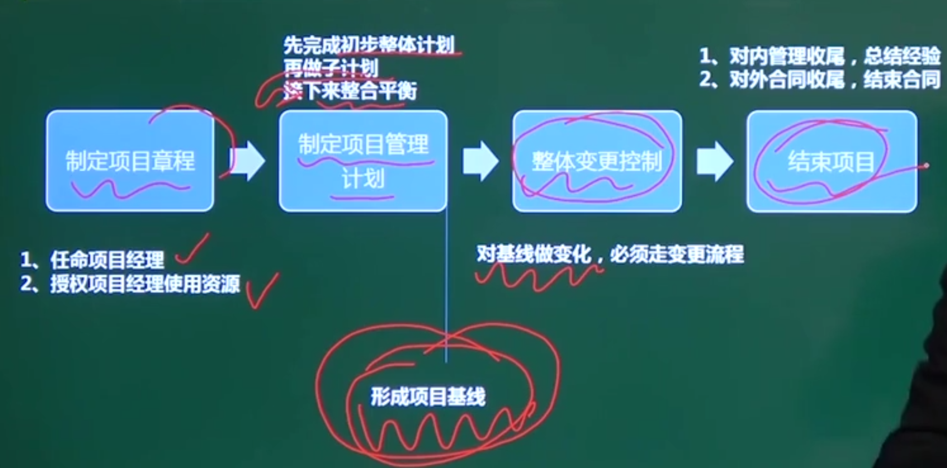 找不到图片(Image not found)