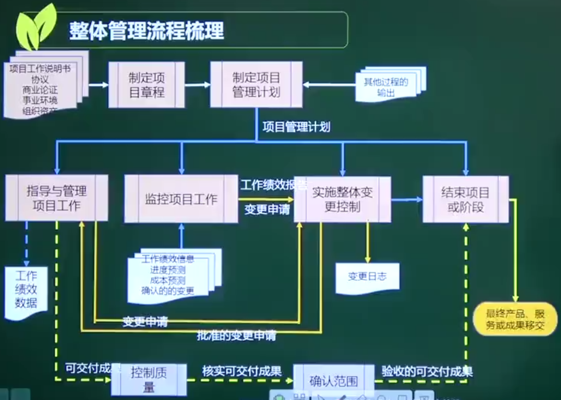 找不到图片(Image not found)