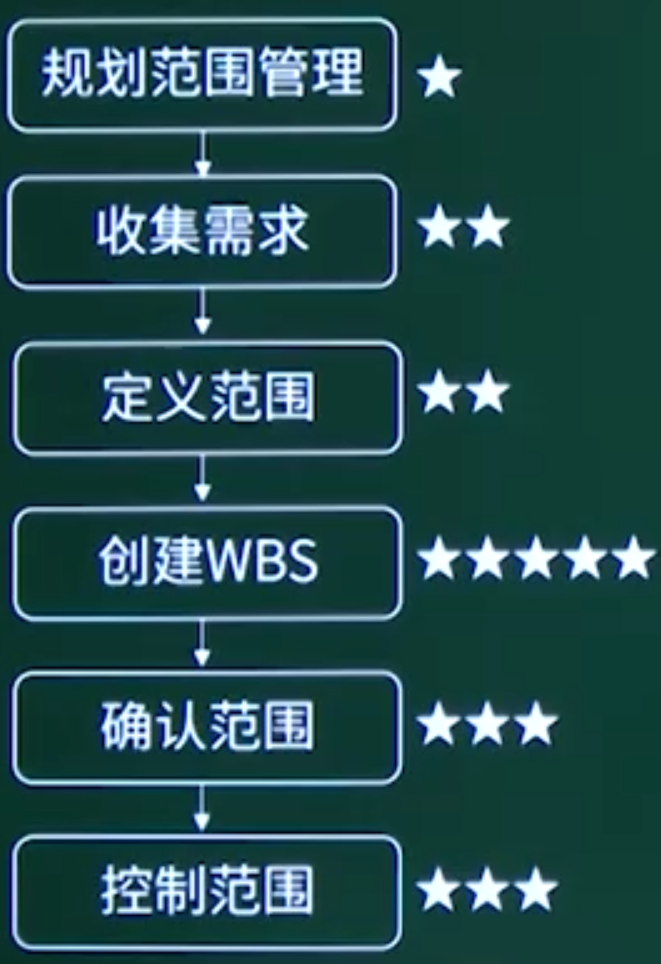 找不到图片(Image not found)