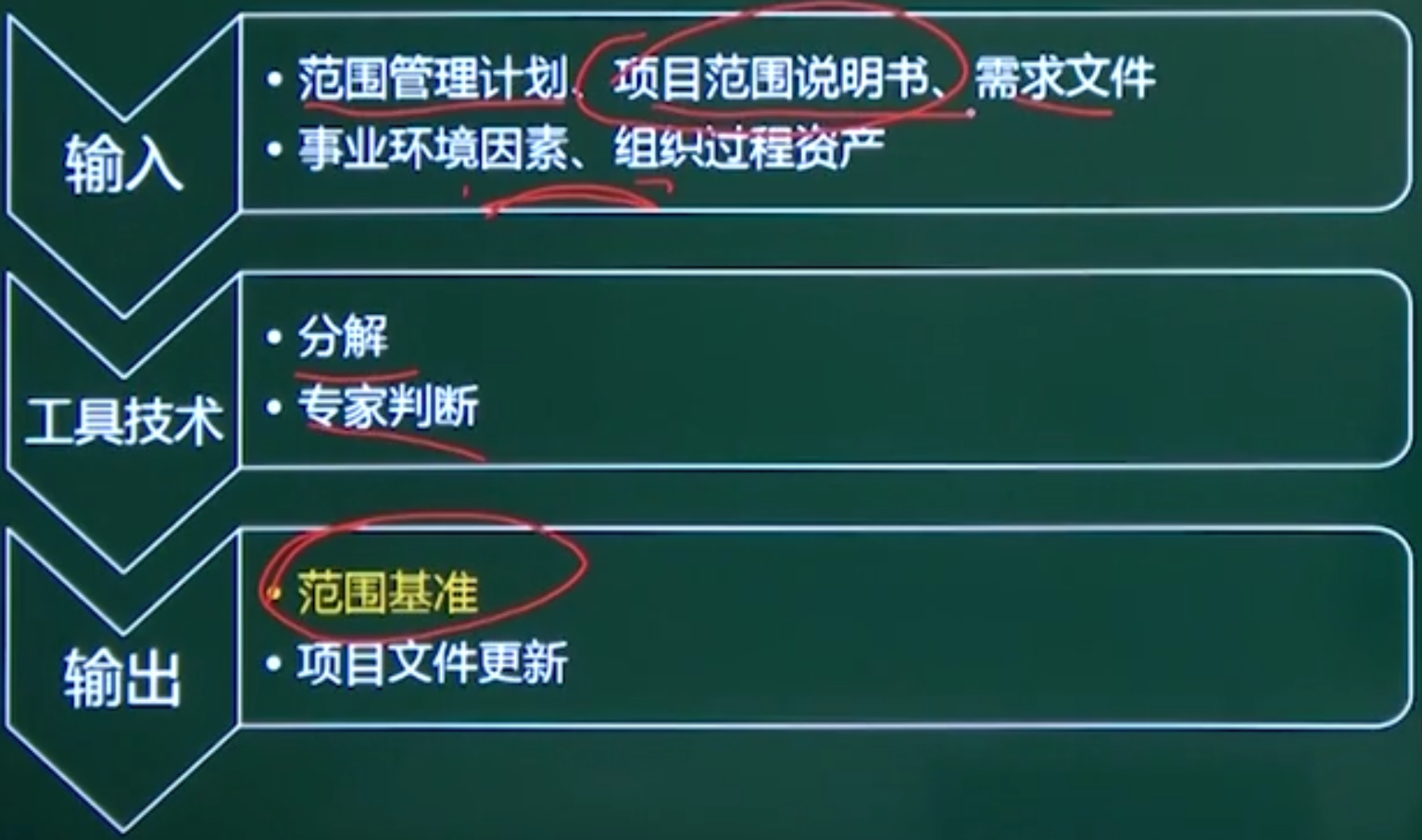 找不到图片(Image not found)