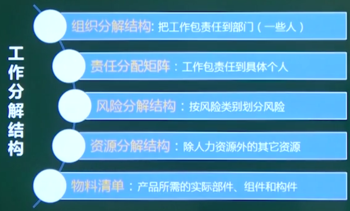 找不到图片(Image not found)