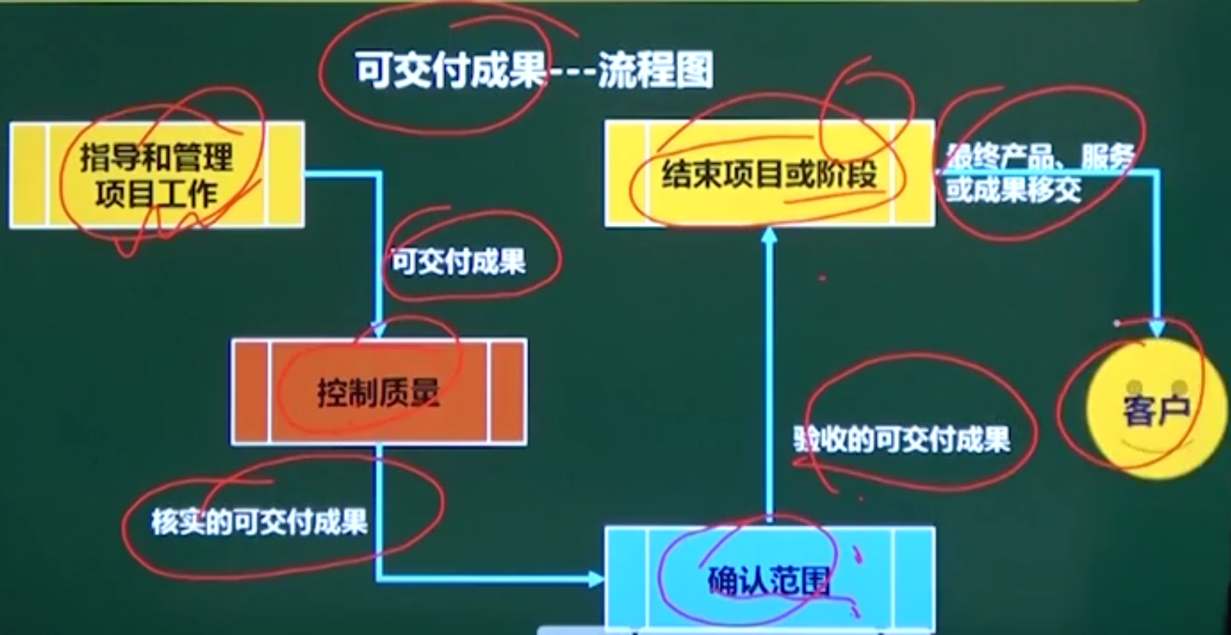 找不到图片(Image not found)