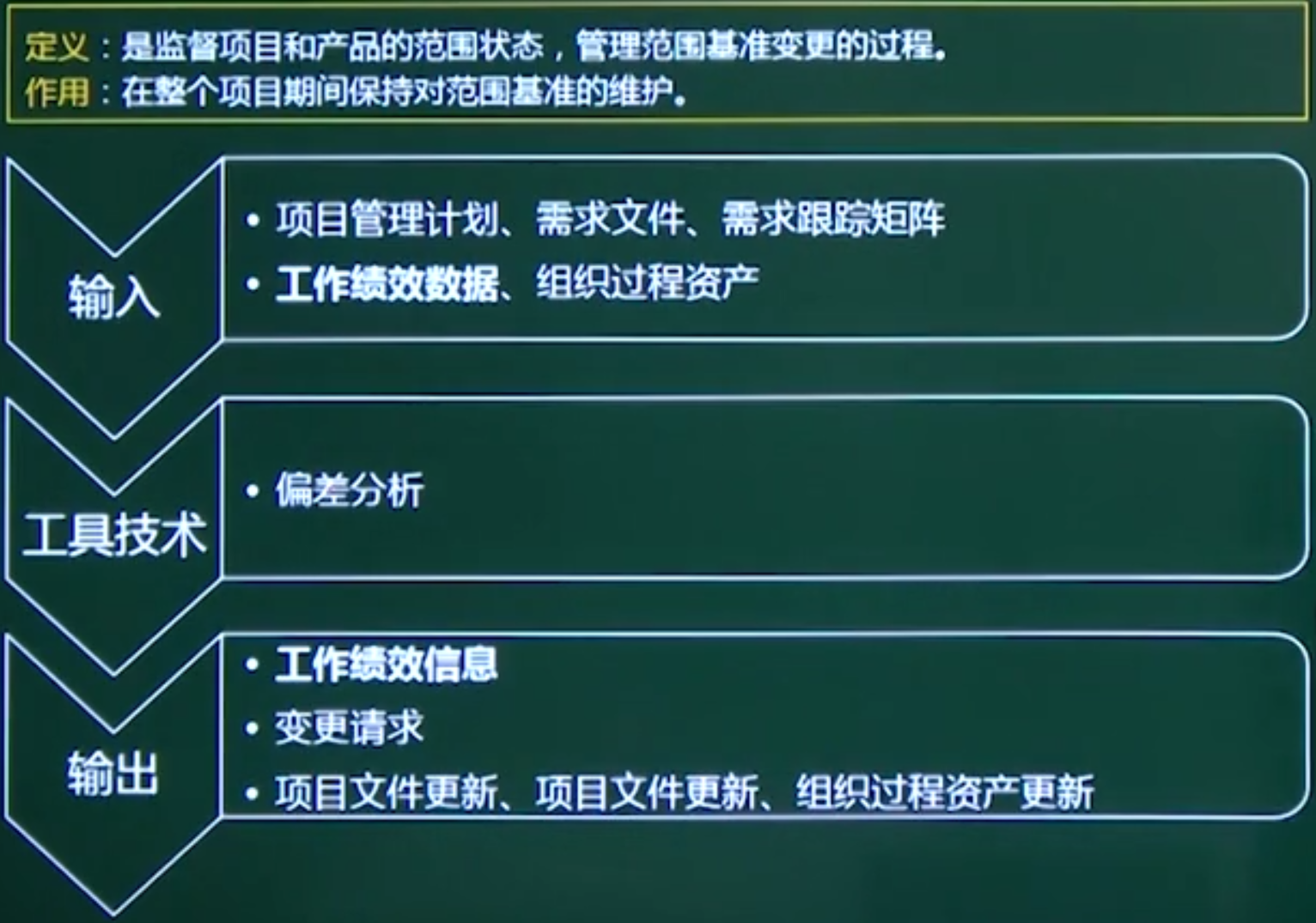 找不到图片(Image not found)