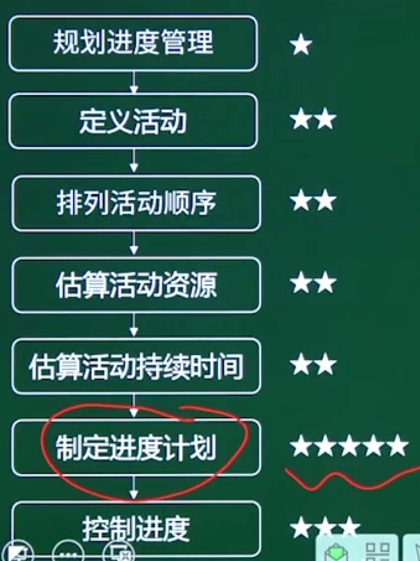 找不到图片(Image not found)