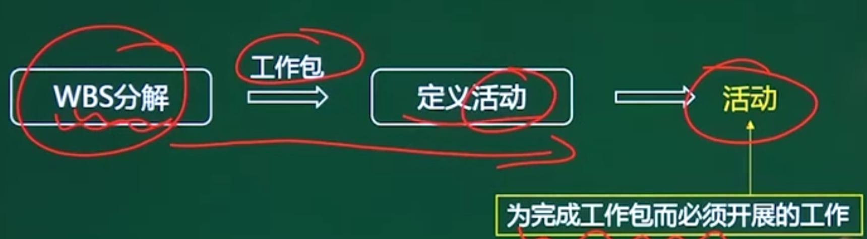 找不到图片(Image not found)