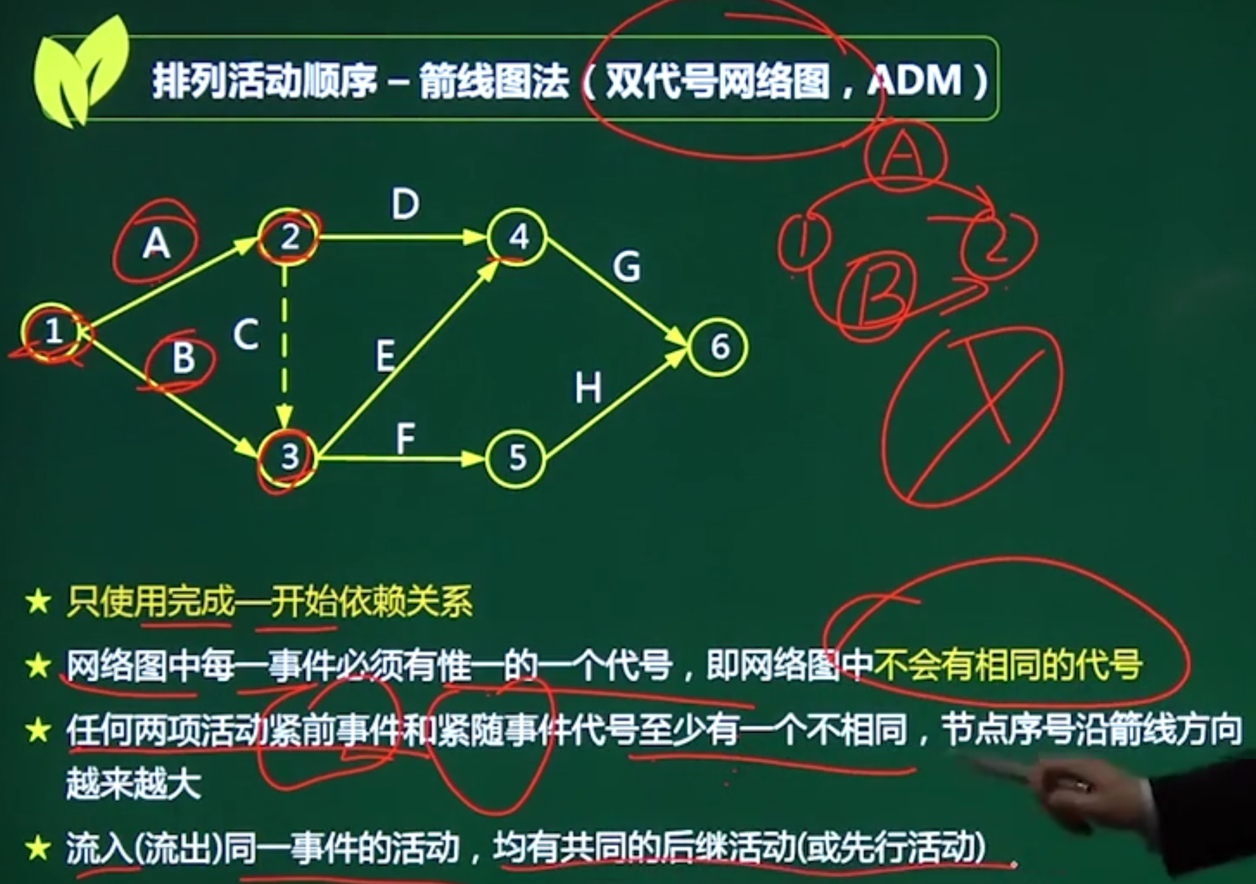 找不到图片(Image not found)