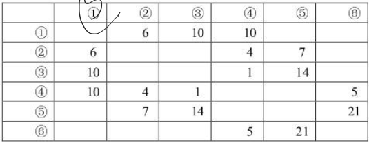 找不到图片(Image not found)