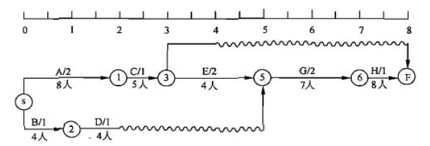 找不到图片(Image not found)
