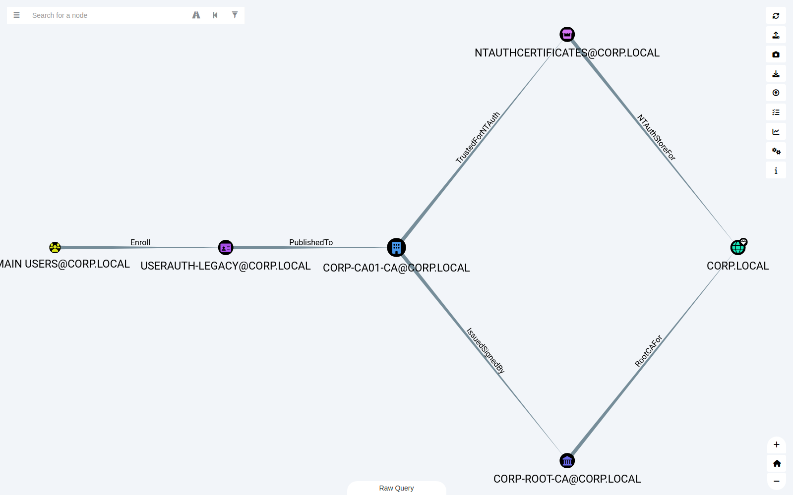 An ADCS ESC1 edge expanded into its underlying attack chain in BloodHound Legacy