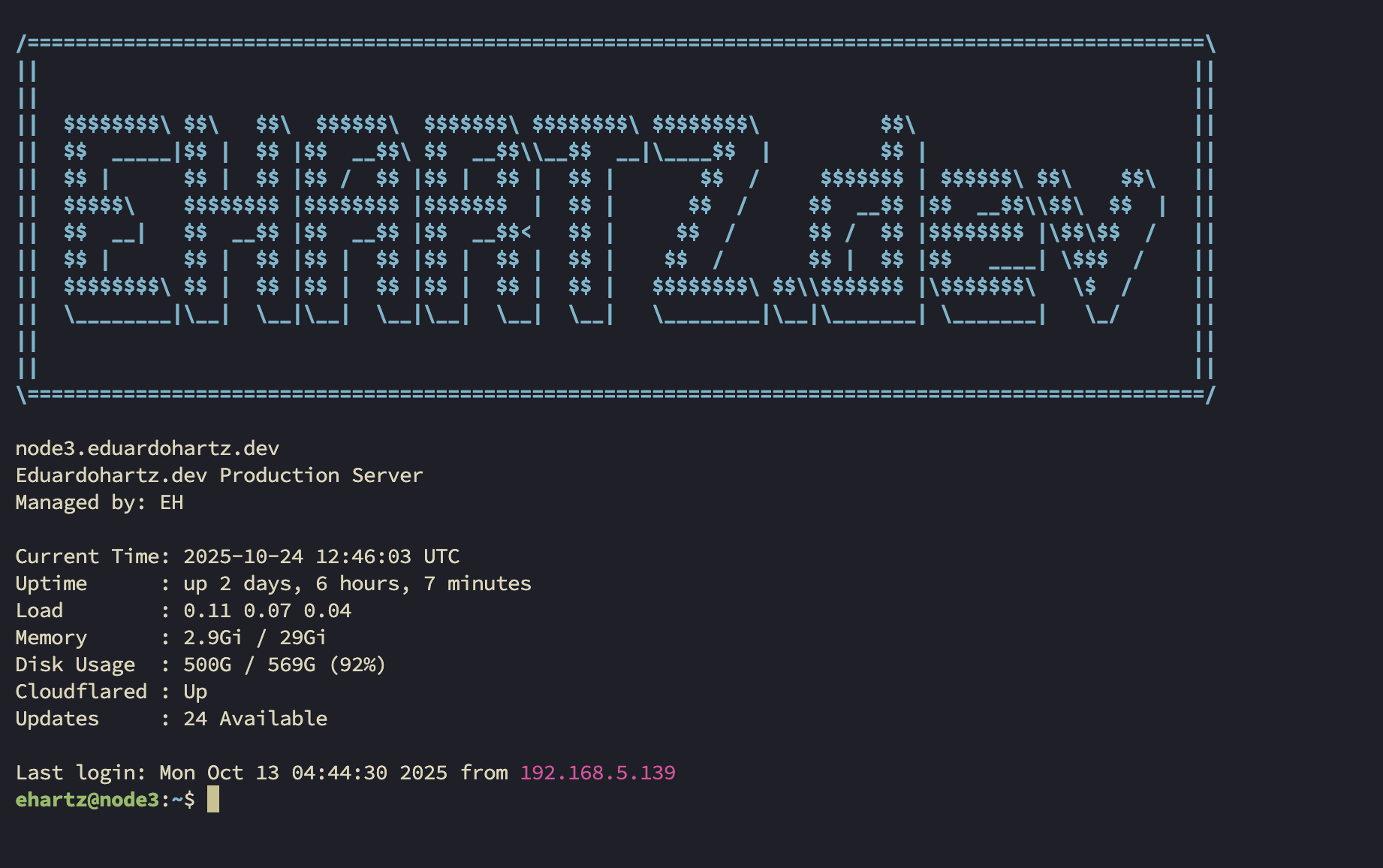 My server's MOTD