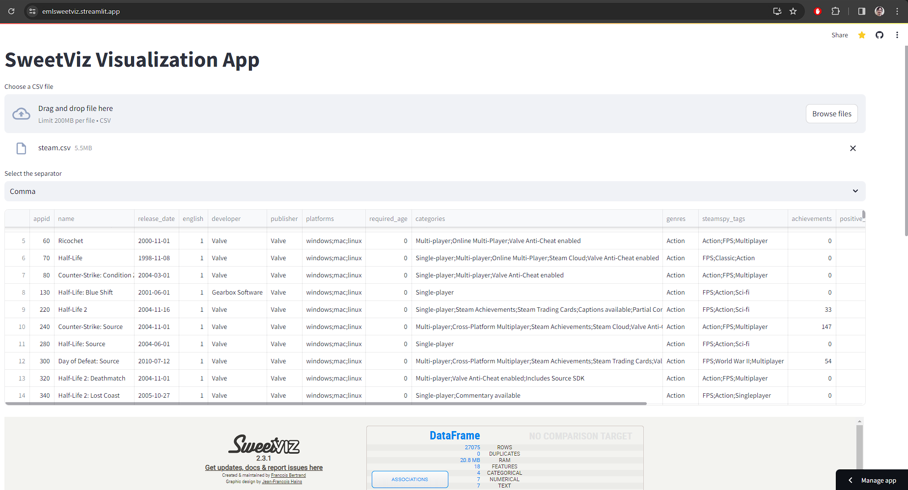 Automatic EDA using Sweetviz for CSV files emlsweetviz.streamlit.app