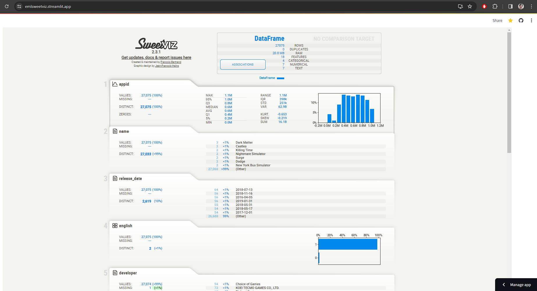 Automatic EDA using Sweetviz for CSV files emlsweetviz.streamlit.app