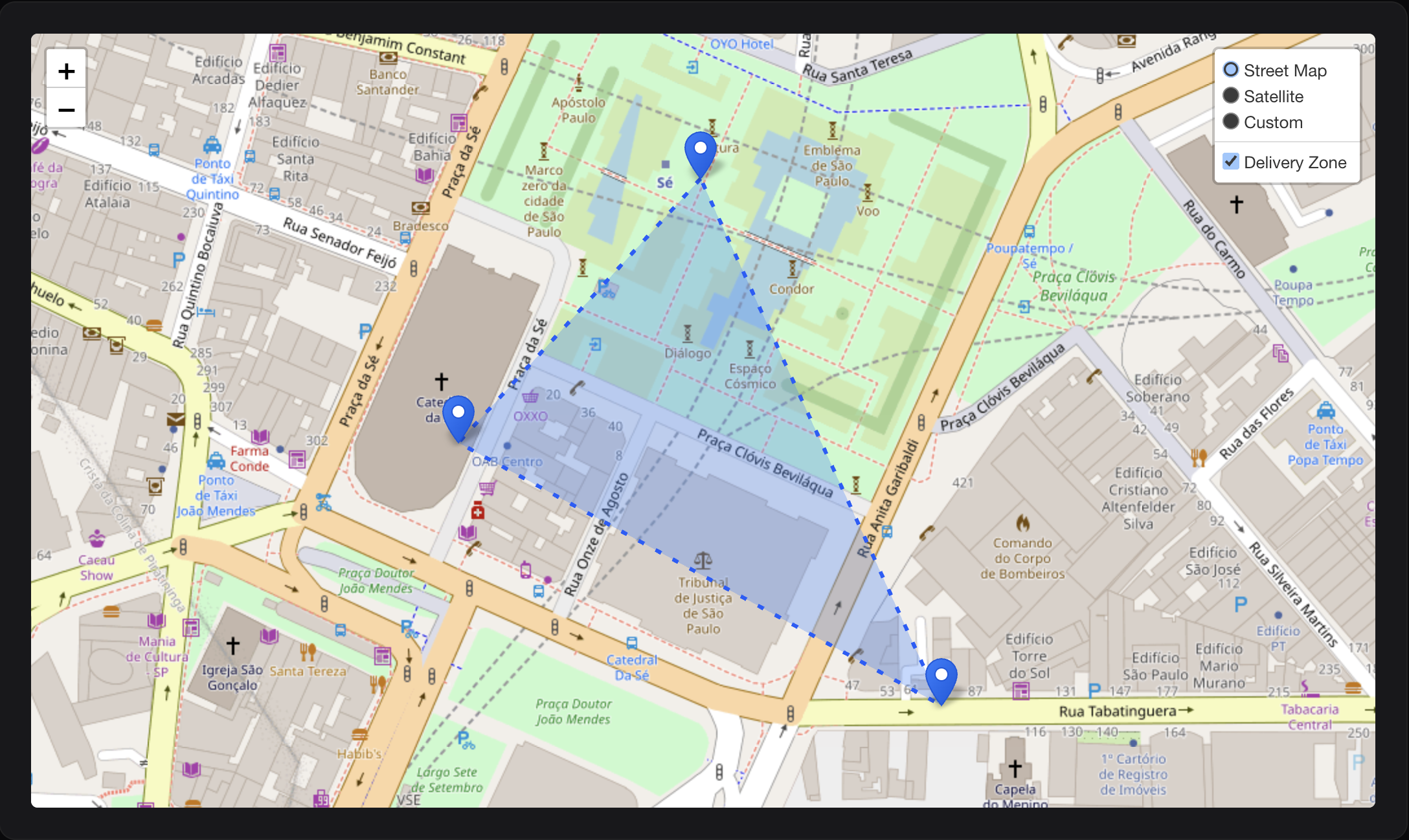 Feature Group Example