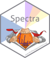 Spectra