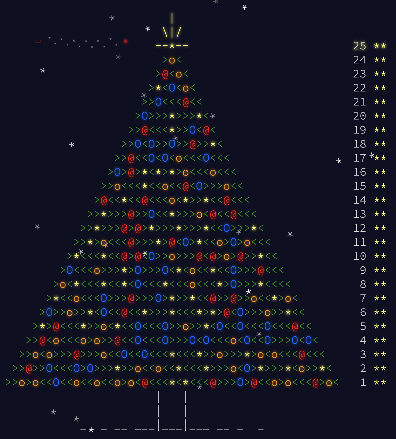 Advent of Code 2015 Final Art