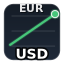 Currency FX applet icon