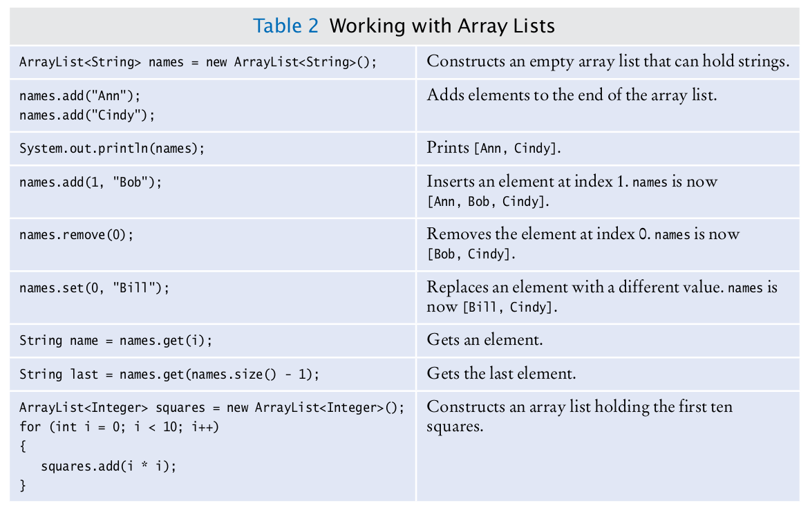 Array Lists