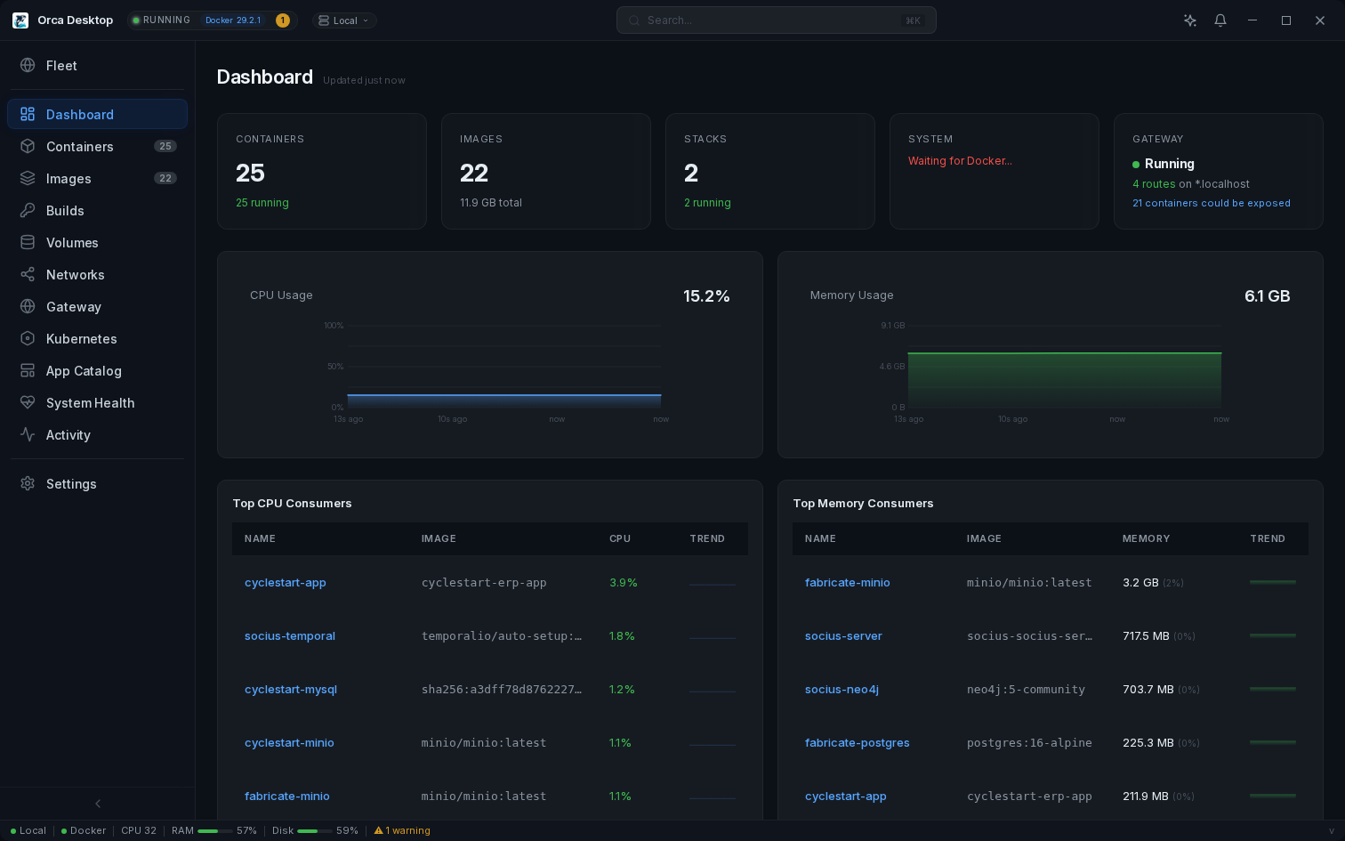 Orca Desktop Dashboard