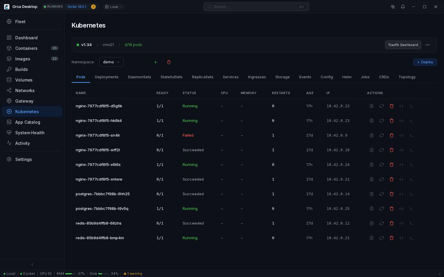 Kubernetes management