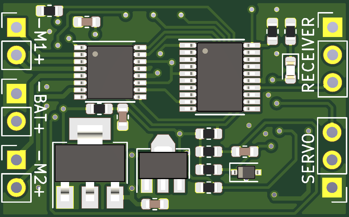 Antdrive, from the project README
