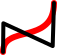 CubicCurve4